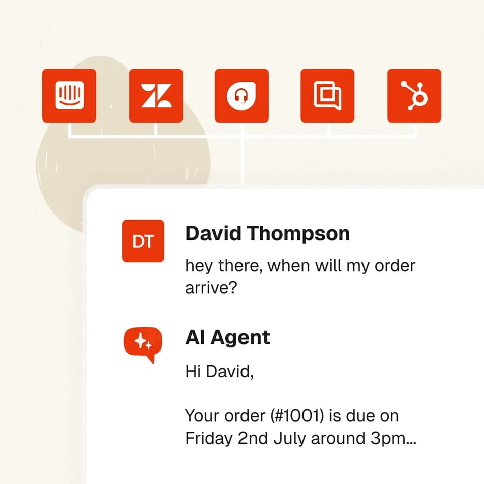 Predictable per-ticket pricing with no resolution surprises